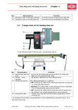 Preview for 14 page of widos PSM 15 Working Instructions