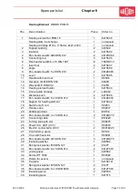 Preview for 41 page of widos PSM 15 Working Instructions