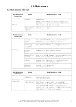 Preview for 39 page of Wiedenmann Mega Twister Translation Of Original Operating Instructions