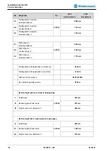 Preview for 26 page of Wiedenmann SNOW MASTER VARIO FLEX 3370 Series Translation Of Original Operating Instruction