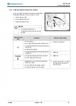 Preview for 35 page of Wiedenmann Terra Clean 100 Translation Of Original Operating Instructions