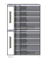 Preview for 12 page of Wiener MPOD HV Technical Manual