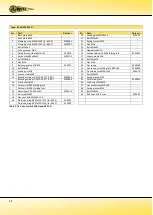 Preview for 16 page of WIFO K54A-I Manual And Safety Instructions