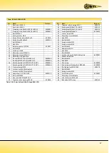 Preview for 19 page of WIFO K54A-I Manual And Safety Instructions