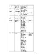 Preview for 22 page of Wige CUNIMA MCU [2] Operation Instructions Manual