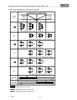 Preview for 33 page of WIKA CS4H Operating Instructions Manual