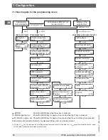 Preview for 20 page of WIKA CS4S Operating Instructions Manual