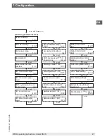 Preview for 21 page of WIKA CS4S Operating Instructions Manual