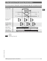 Preview for 37 page of WIKA CS4S Operating Instructions Manual