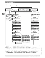 Preview for 64 page of WIKA CS4S Operating Instructions Manual