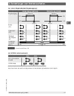 Preview for 77 page of WIKA CS4S Operating Instructions Manual