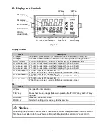 Preview for 7 page of WIKA DI25 Operating Instructions Manual