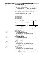 Preview for 15 page of WIKA DI25 Operating Instructions Manual