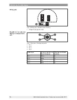 Preview for 18 page of WIKA IPT-1 series Operating Instructions Manual