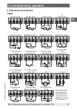 Preview for 19 page of WIKA T53.10 Operating Instructions Manual