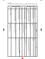 Preview for 9 page of wiking Control87 077426 Operating Instructions Manual