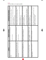 Preview for 26 page of wiking Control87 077426 Operating Instructions Manual