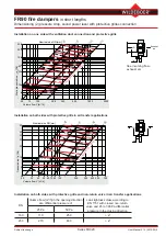 Preview for 5 page of Wildeboer FR90 Manual