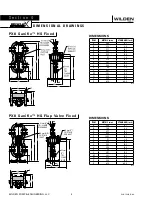 Preview for 6 page of Wilden PX4 series Engineering, Operation & Maintenance