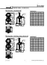 Preview for 7 page of Wilden PX4 series Engineering, Operation & Maintenance