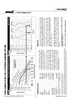 Preview for 14 page of Wilden PX4 series Engineering, Operation & Maintenance