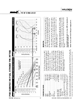 Preview for 15 page of Wilden PX4 series Engineering, Operation & Maintenance