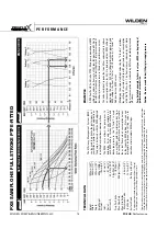 Preview for 16 page of Wilden PX4 series Engineering, Operation & Maintenance