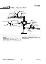 Preview for 24 page of Wilden PX4 series Engineering, Operation & Maintenance