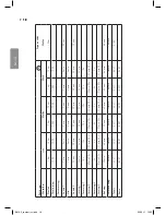 Preview for 56 page of Wilfa Smart NYBAKT STOR BM-50 Instruction Manual