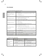 Preview for 36 page of Wilfa DRY L WDH-20 Operating Instructions Manual