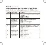 Preview for 53 page of Wilfa e-way E-250 MAX User Manual