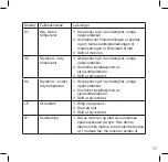 Preview for 55 page of Wilfa e-way E-250 MAX User Manual