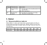 Preview for 56 page of Wilfa e-way E-250 MAX User Manual