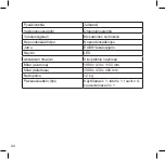 Preview for 126 page of Wilfa e-way E-250 MAX User Manual