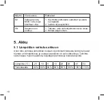 Preview for 140 page of Wilfa e-way E-250 MAX User Manual