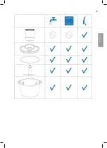 Preview for 21 page of Wilfa Essential MC-400S Operating Instructions Manual