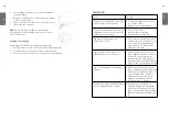 Preview for 7 page of Wilfa HU-230W Operating Instructions Manual