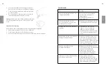 Preview for 14 page of Wilfa HU-230W Operating Instructions Manual