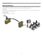 Preview for 6 page of Williams Sound DigiWave Application Manual