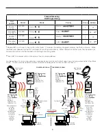 Preview for 9 page of Williams Sound DigiWave Application Manual