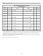 Preview for 18 page of Williams Sound DigiWave Application Manual