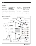 Preview for 5 page of Williams Sound TEL 004 Installation Manual & User Manual