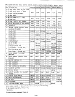 Preview for 45 page of Williams 3508331 User Manual