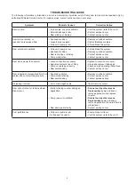 Preview for 5 page of Williams 6S.5T03 Owner'S/Operator'S Manual