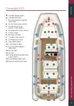 Preview for 15 page of Williams DIESELJET Owner'S Handbook Manual