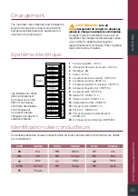 Preview for 45 page of Williams DIESELJET Owner'S Handbook Manual