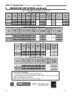 Preview for 18 page of Williamson-Thermoflo PMP-112 Manual