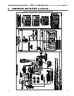 Preview for 21 page of Williamson-Thermoflo PMP-112 Manual