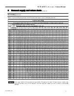 Preview for 7 page of Williamson-Thermoflo SCH High Boy Manual Manual