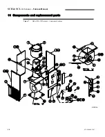 Preview for 26 page of Williamson-Thermoflo SCH High Boy Manual Manual